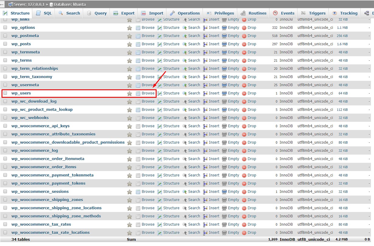 การ Reset password ใน WordPress